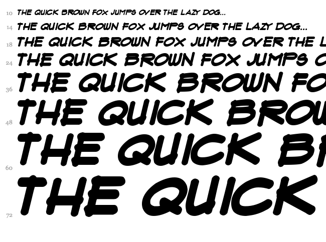 Flux Architect font waterfall